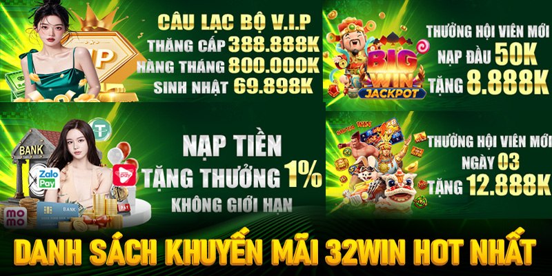 Tổng hợp các chương trình ưu đãi nổi bật