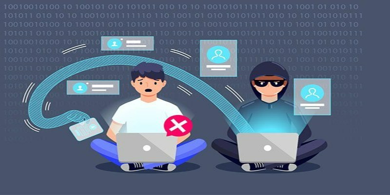 Quyền riêng tư là gì?